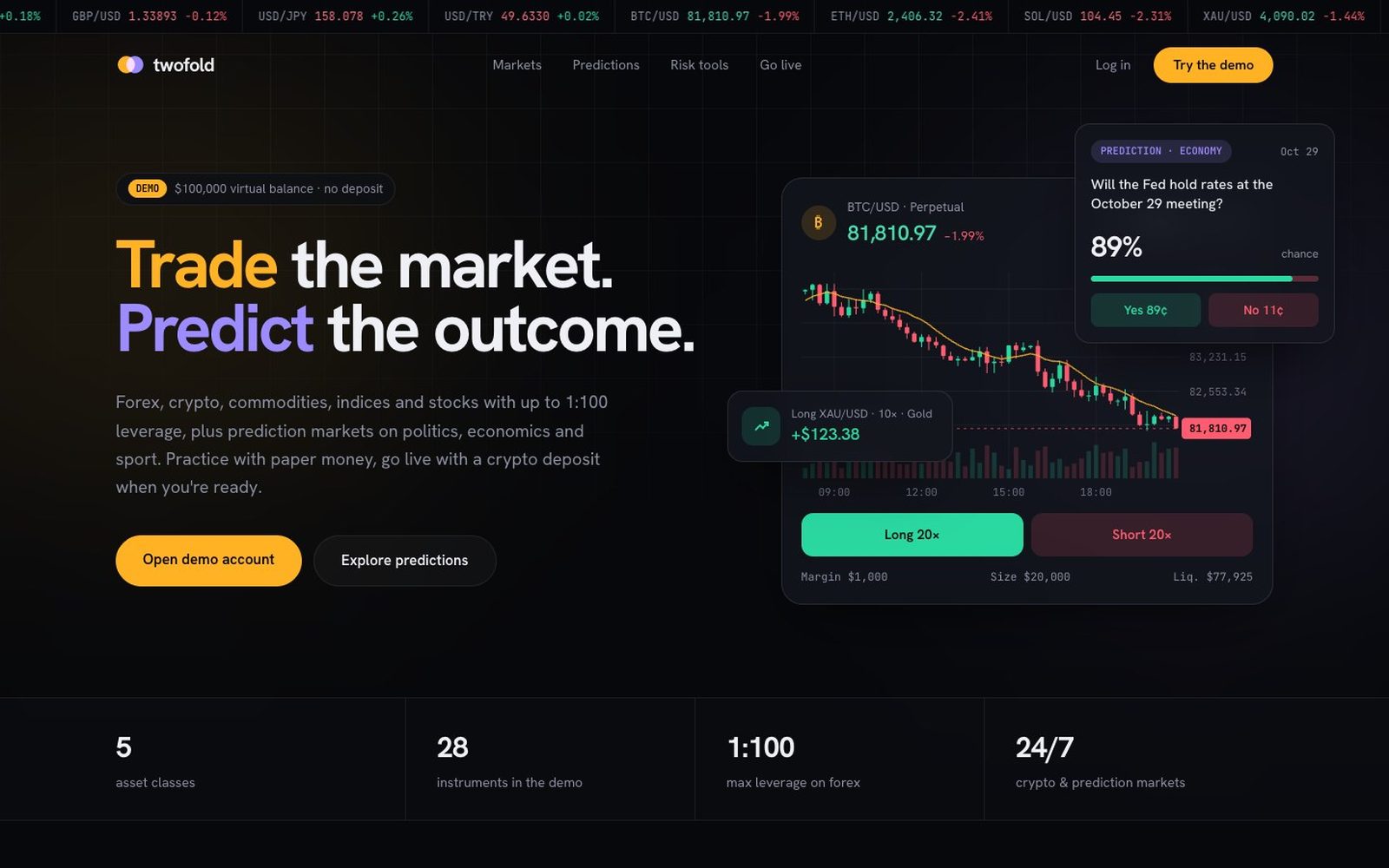 Twofold trading and prediction market interface